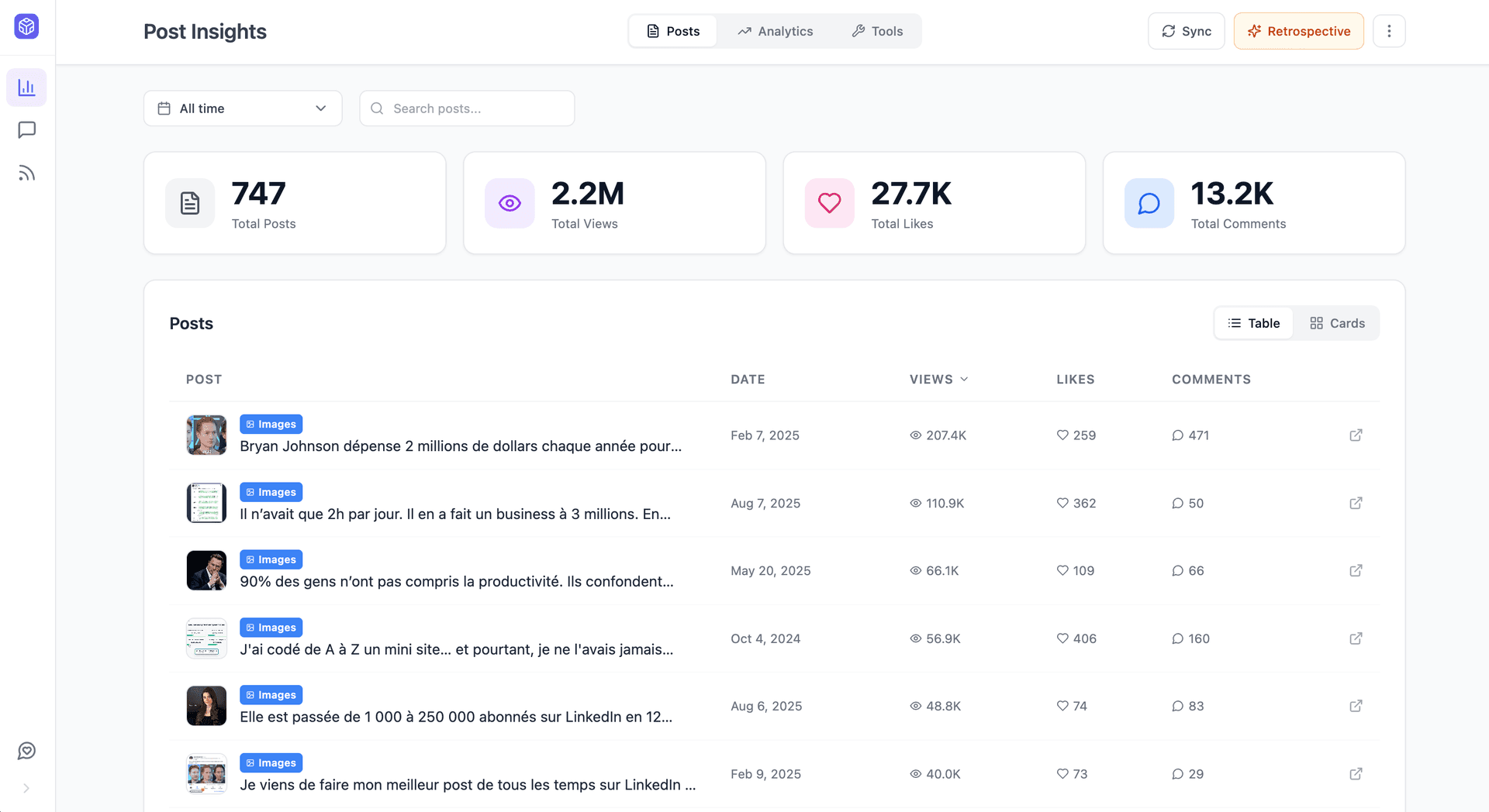 MyFeedIn post list with views, likes and comments for each LinkedIn post