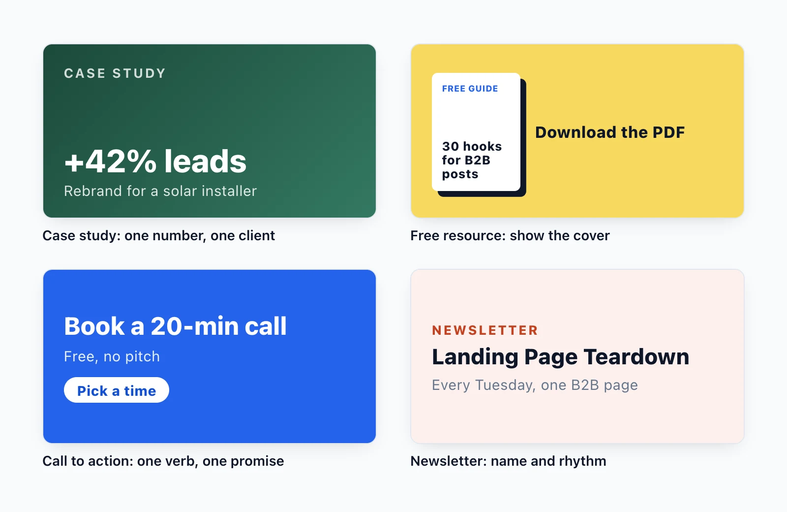Four Featured thumbnail designs: a case study with a big number, a free guide cover, a book-a-call card and a newsletter card