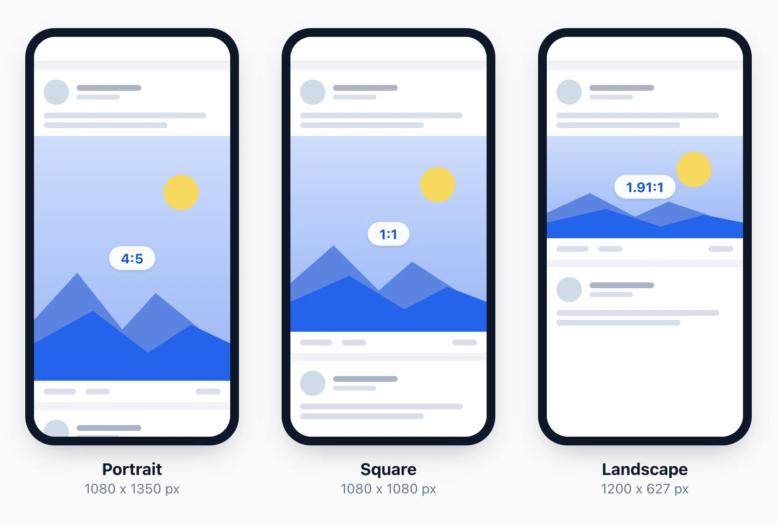 Side-by-side mockup of the same LinkedIn post in portrait 4:5, square 1:1 and landscape 1.91:1, showing how much of a phone screen each one covers