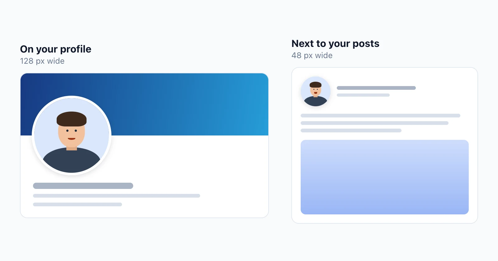 A LinkedIn profile picture at 128 pixels on the profile header and at 48 pixels next to a post
